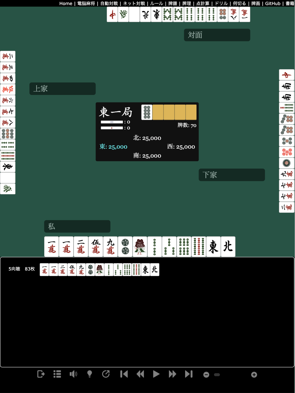 タブレット画面